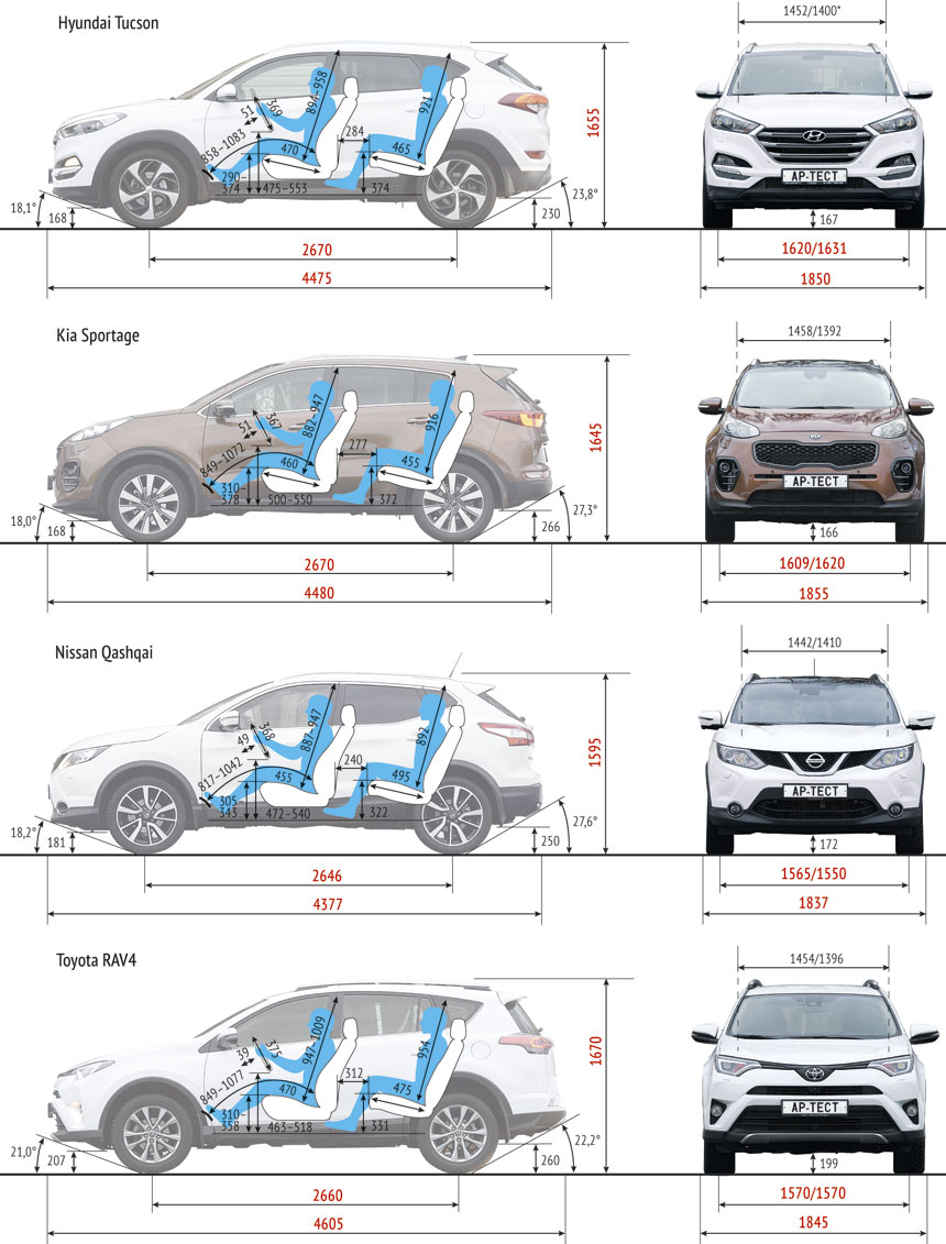 Что лучше хендай ix35 или митсубиси аутлендер - 94 фото